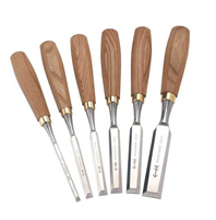 Chisels