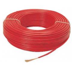 Reliance PVC Red Insulated Unsheathed Single Core Industrial cable Wire, 1.5 Sqmm, Length: 90 m