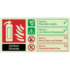 Safety Sign Store Carbon dioxide Extinguisher Do's & Don'ts Sign Board, NG303-1429AL-01