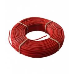 Kalinga 1.5 Sq mm Red FR PVC Housing Wire Length 90 m