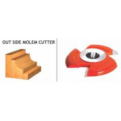Perfect Out Side Molem Cutter, Item Code: 870(Pack Of 10)