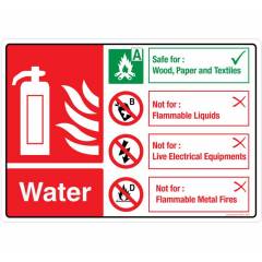 Safety Sign Store Water-Do's & Don'ts Sign Board, FE561-A3AL-01