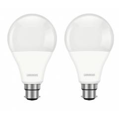 Luminous Shine Pro 7W B22 Round Cool Daylight LED Bulb, TLM0PDB2RCD07 (Pack of 2)